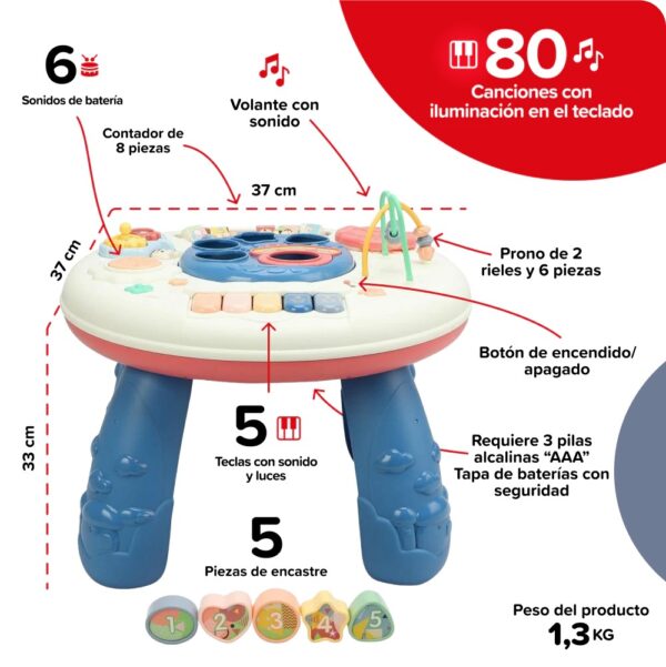 MESA DIDACTICA BEBESIT MODELO 2006